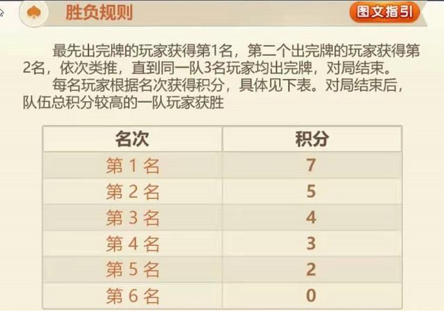 [梦想安卓自动发广告]，微信怎样跟朋友斗地主