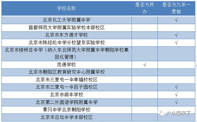 理工附中分校