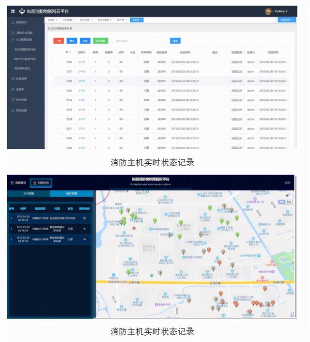 海康威视园区智慧安防解决方案，内容详细免费下载，推荐收藏