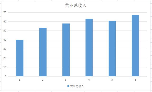 A股氢能源新星，三季报业绩大增超55倍！股价又回到10元附近