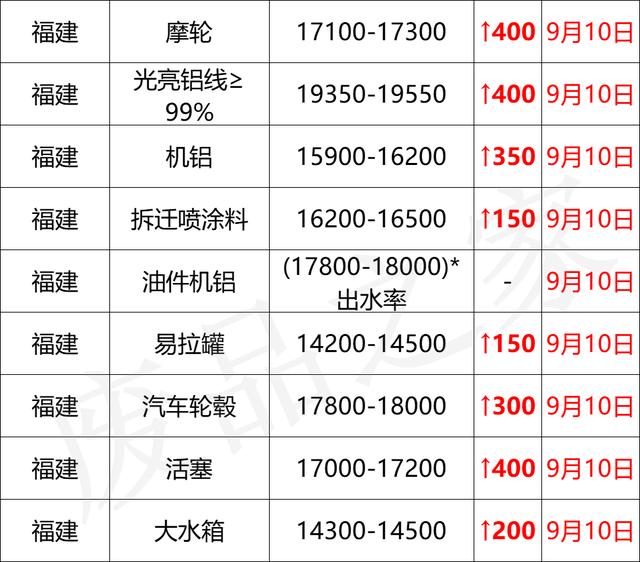 昆山破碎机批发