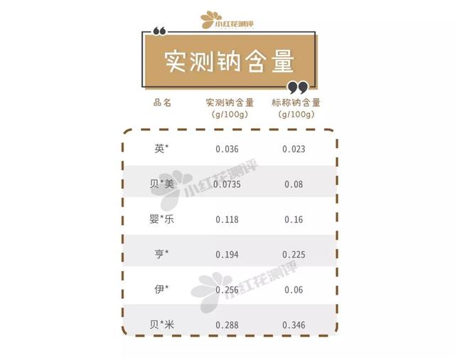 磨牙棒