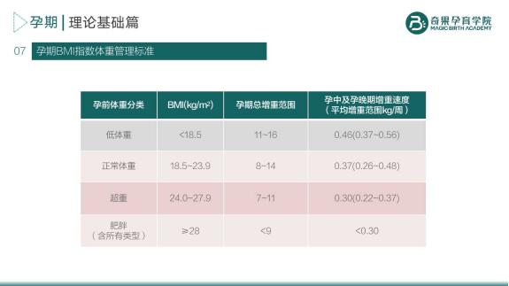 为什么现在的孕妇爱练瑜伽？防止身材变形还助生产，谁会不愿意学