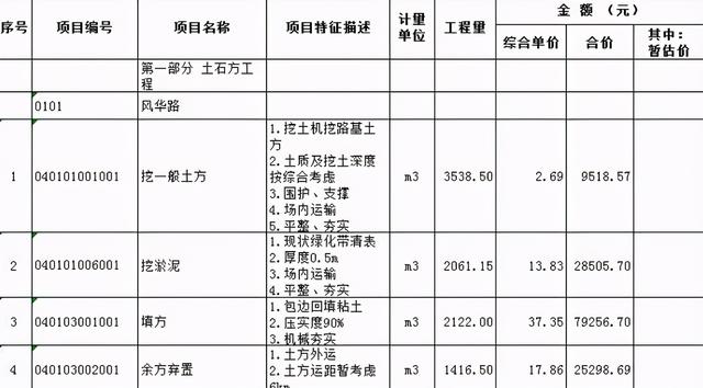工程造价学生三年发展规划