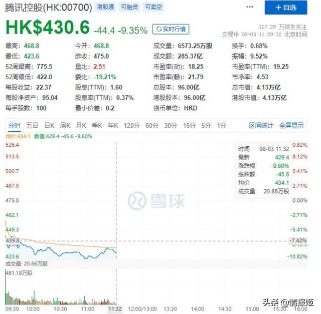 从 电子海洛因 降格 精神鸦片 年过去了游戏还在被甩锅 太阳信息网