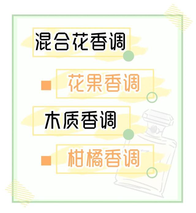 灿烂晨曦香氛身体乳怎么用