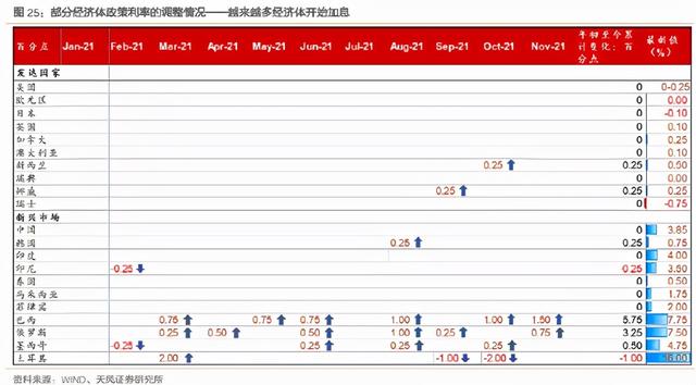 啤酒、酱油带头涨价，通胀真要来了？