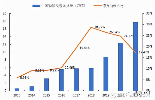 青海粗碎破碎机多少钱