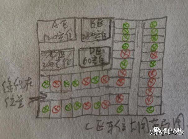 卓展工程顾问(北京)