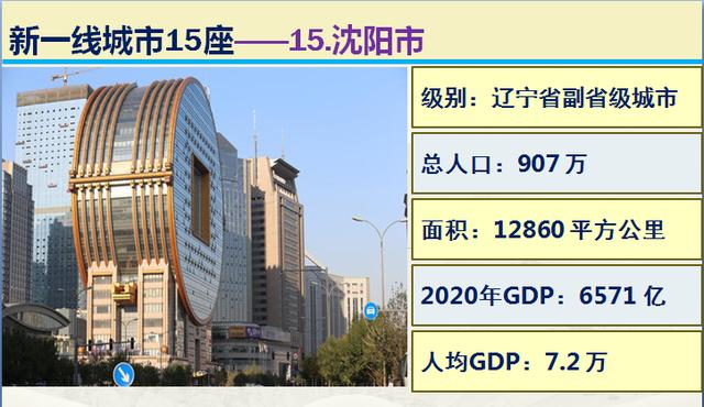 大数据看看中国最新4座一线城市15座新一线城市，到底有多厉害？