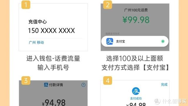 固定电话话费充值
