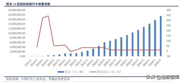 展恒理财招聘软件工程师