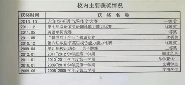 苏州小升初简历制作详细教程，这些注意点和小技巧不可忽视