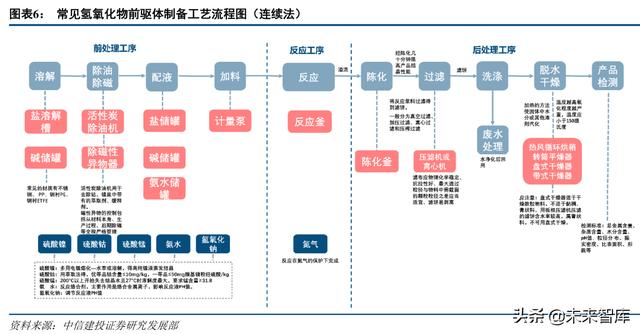 防焊显影油墨萃取过滤机零售