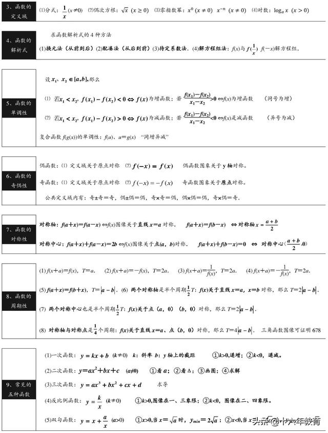 高中1 3年级数学公式汇编 建议收藏 太阳信息网