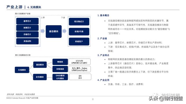 新一代信息技术研究报告-第7张图片-9158手机教程网