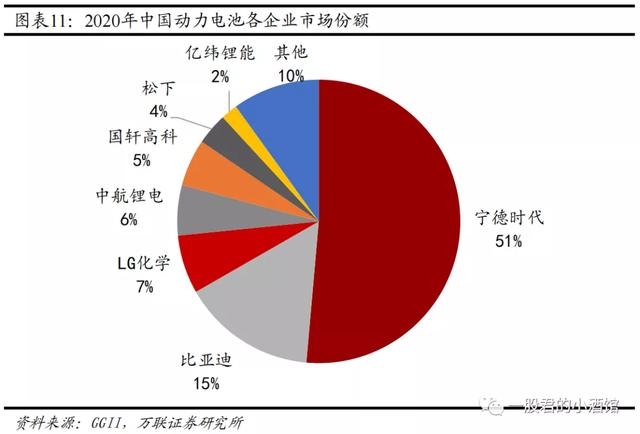 新能源汽车连夜三大利好，受益股一览