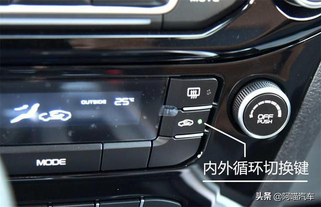 汽车外循环标志有哪些(什么标志是车外循环)