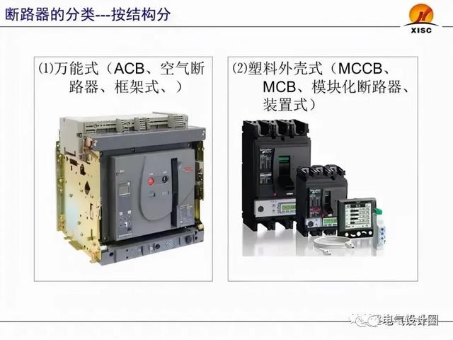 断路器整定值