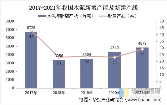 辊压破碎机定制