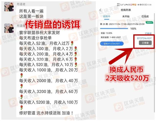 区块天眼：千人挖矿公司关停！10亿元级BBGO传销盘被端