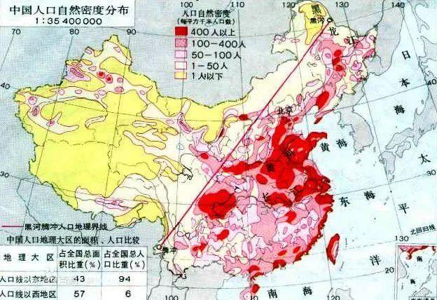 告别全球人口第一，中国房地产会如何走？
