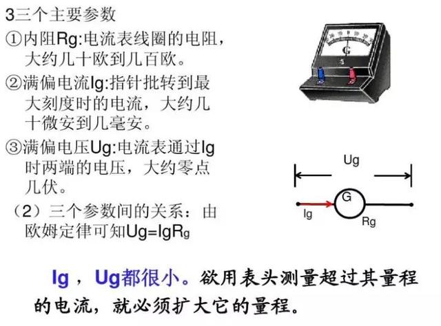 电压表原理