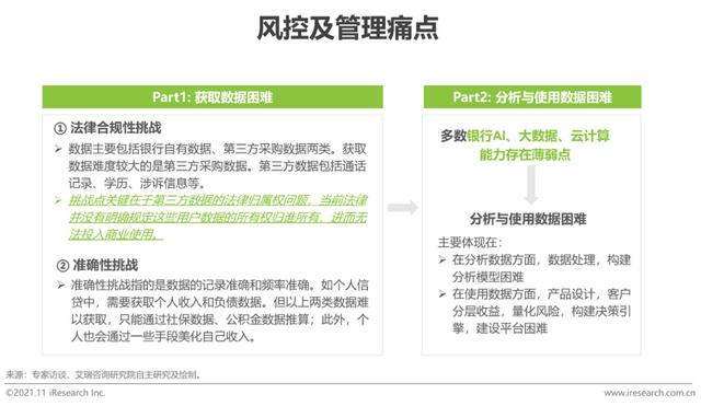 2021年中国数字银行白皮书