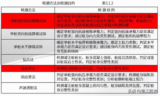 徐州二手木方破碎机哪有