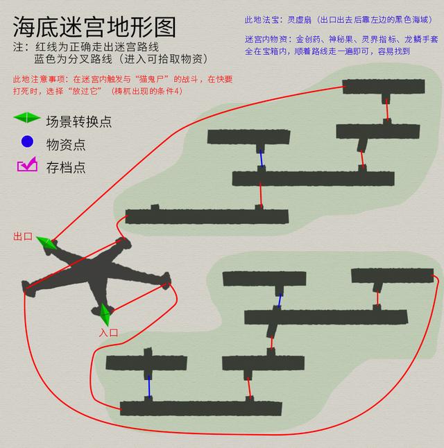 轩辕剑3外传《天之痕》图文攻略，全物资、全任务，纯流程不废话-第17张图片-9158手机教程网