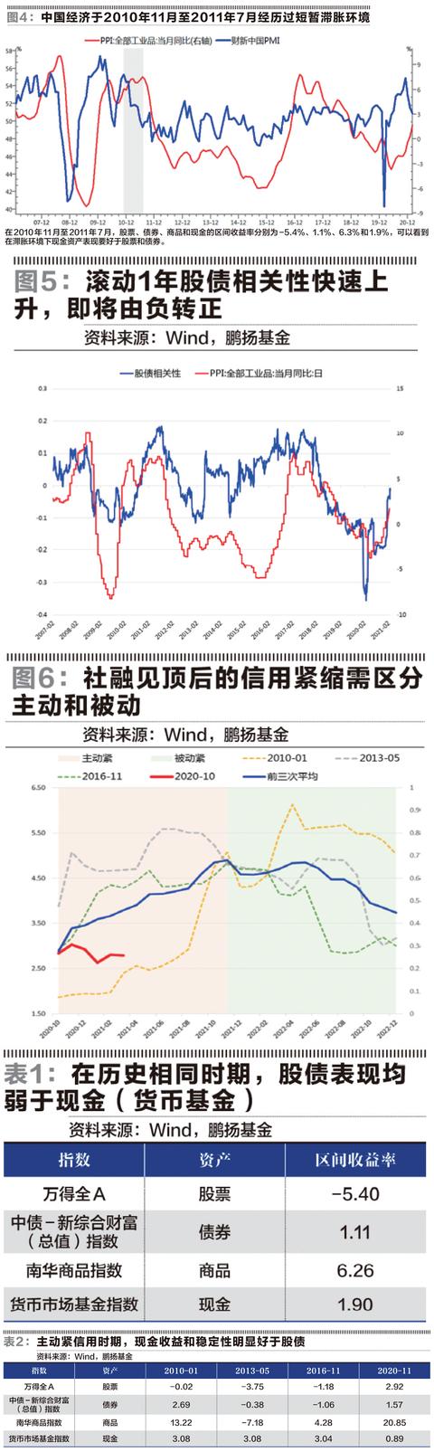 货币的价值是(货币的价值是什么) 第4张