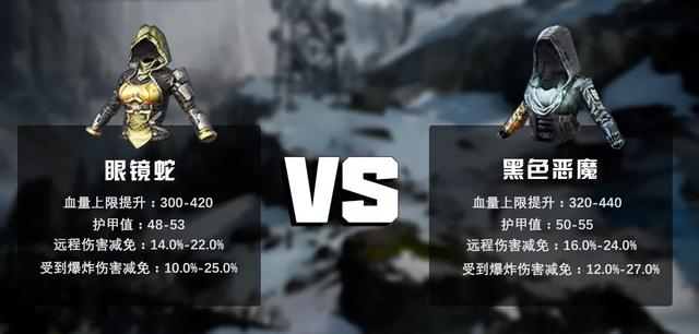 明日之后：“钢铁入侵”危机？是时候拿出这份装备指南了
