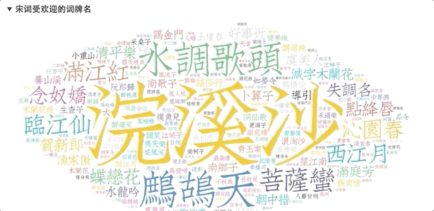今日GitHub热榜第一：最全中华古诗词数据库，收录30多万诗词
