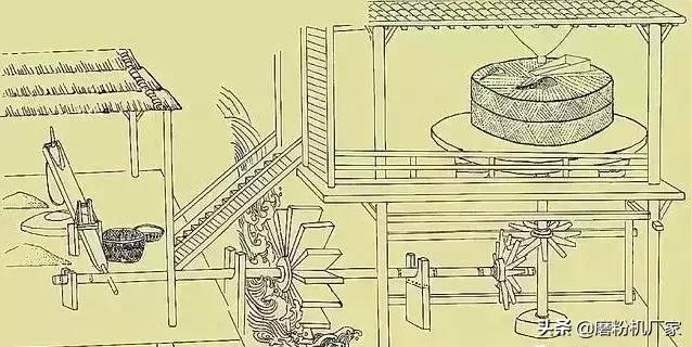 破碎机发展历史