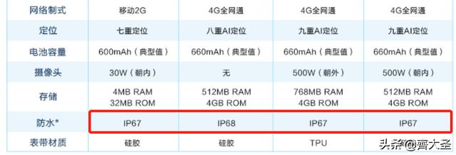 展讯工程更改手机音量