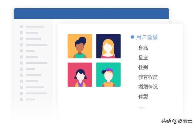 新零售平台怎么做?数商云电商系统解决方案,实现流量精准定位