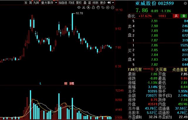 工业母机，兵家必争之地！2021年工业母机产业链核心公司大盘点