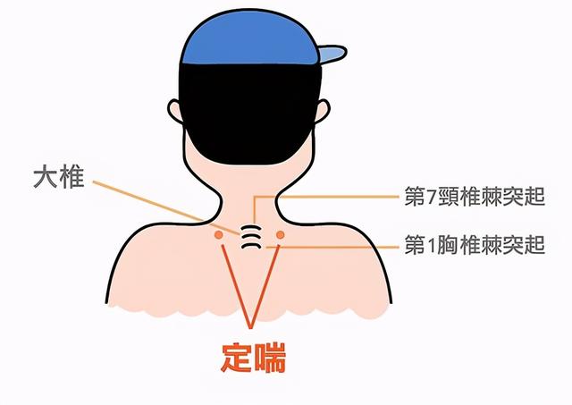 久咳不好又不想吃药,有没有更简单的止咳方法?这些方法有奇效