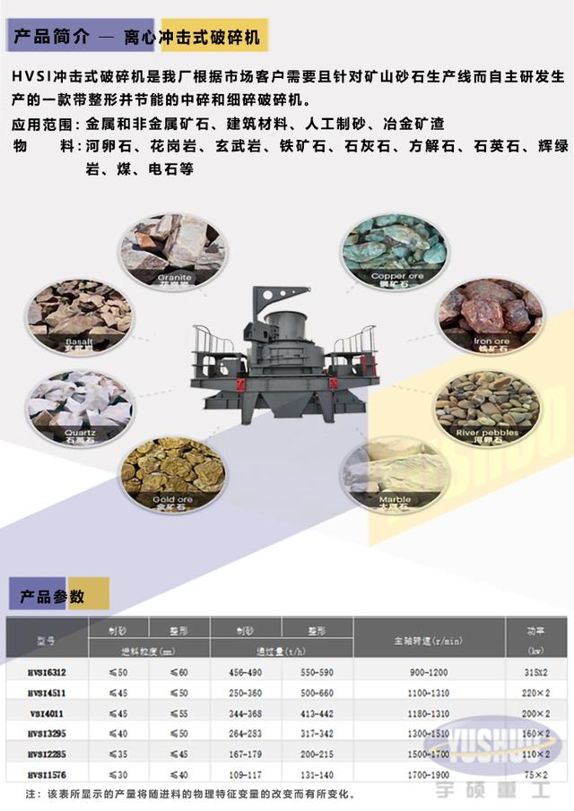 破碎机定制哪里实惠的简单介绍