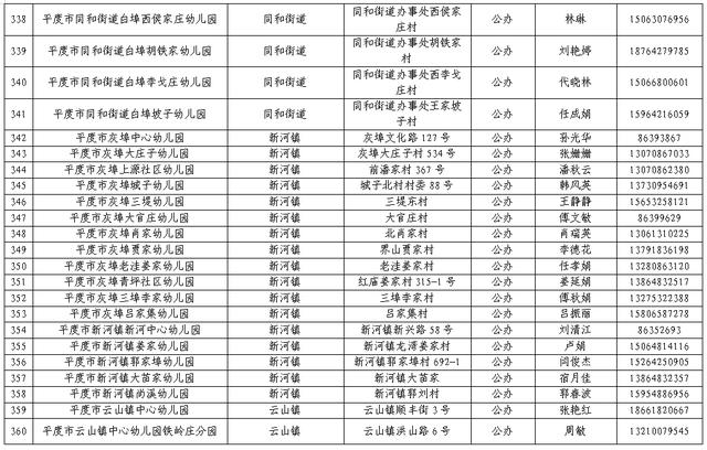 青岛网址大全