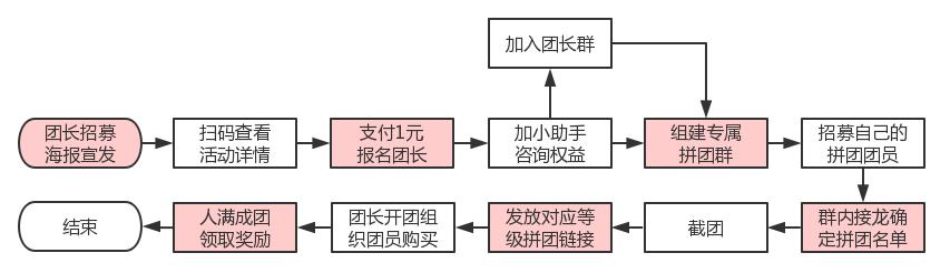 ΢¹桢΢̬˳ƴŻ