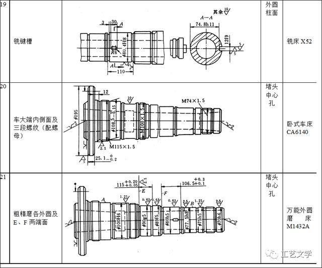 轴类零件