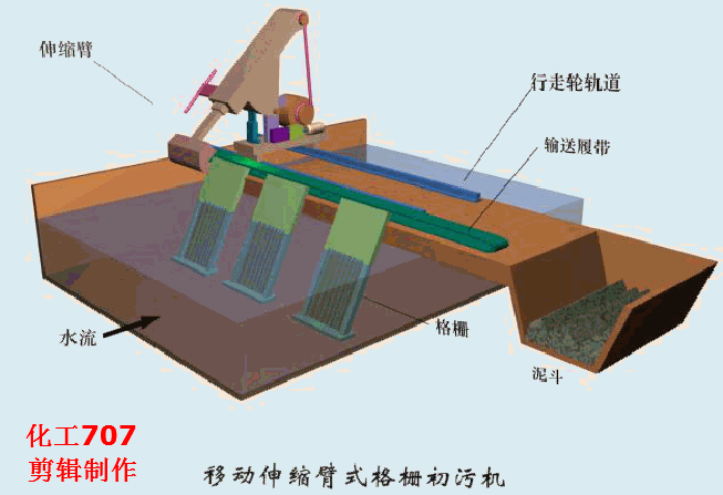 圆盘过滤机和圆盘浓缩机
