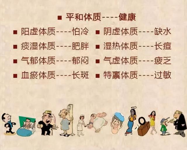 盲目进补或可能越补越虚，一切都要根据自己的体质量力而行