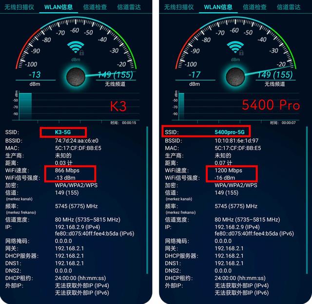 国产芯片的逆袭？中兴 AX5400 Pro WiFi6 路由性能及MESH组网使用评测