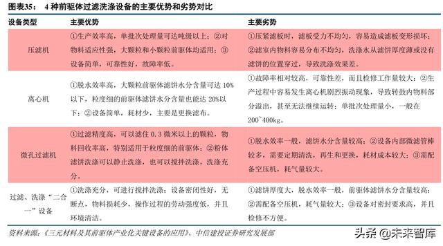 化工二合一过滤机批发