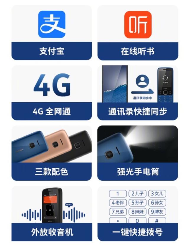 309元！诺基亚225 4G功能机上市：可以使用支付宝付款