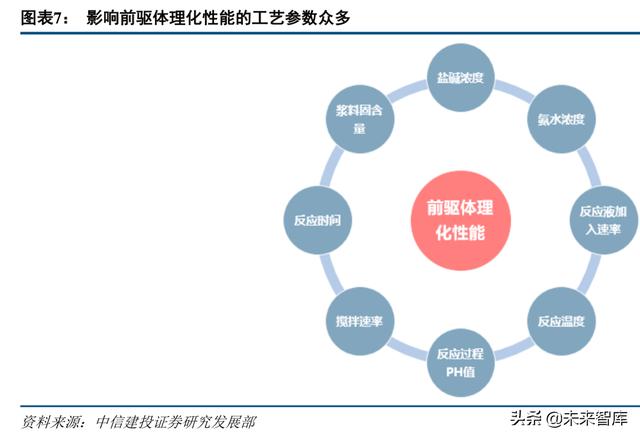 防焊显影油墨萃取过滤机零售