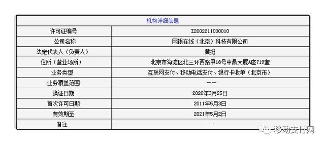 网银在线