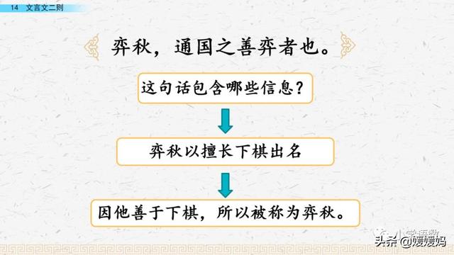 为是其智弗若与中的其指什么意思